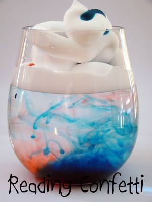Glass with Food Coloring